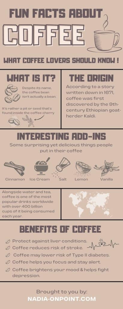 Fun Facts and Benefits of Coffee infographic